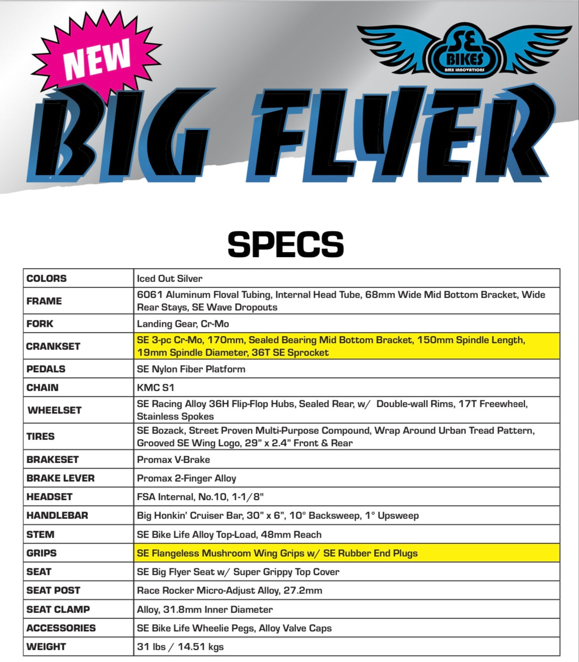 SEBikes Big Flyer 2025 Iced Out Silver 29’’