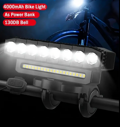 Lumière Puissante pour vélo frontale