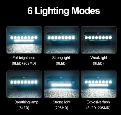 Lumière Puissante pour vélo frontale